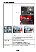 Предварительный просмотр 31 страницы Unic URW295CR Maintenance Manual