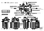 Предварительный просмотр 32 страницы Unic URW295CR Maintenance Manual