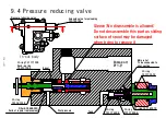 Предварительный просмотр 35 страницы Unic URW295CR Maintenance Manual