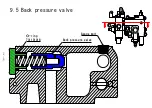 Предварительный просмотр 36 страницы Unic URW295CR Maintenance Manual