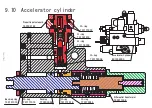 Предварительный просмотр 41 страницы Unic URW295CR Maintenance Manual