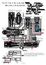 Предварительный просмотр 44 страницы Unic URW295CR Maintenance Manual