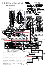 Предварительный просмотр 45 страницы Unic URW295CR Maintenance Manual