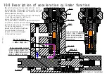 Предварительный просмотр 50 страницы Unic URW295CR Maintenance Manual