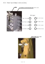 Предварительный просмотр 56 страницы Unic URW295CR Maintenance Manual