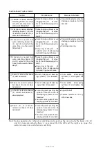 Предварительный просмотр 74 страницы Unic URW295CR Maintenance Manual