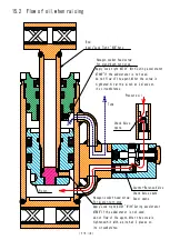 Предварительный просмотр 76 страницы Unic URW295CR Maintenance Manual