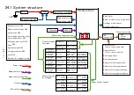 Предварительный просмотр 96 страницы Unic URW295CR Maintenance Manual