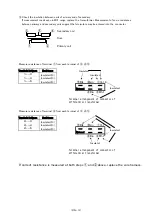 Предварительный просмотр 108 страницы Unic URW295CR Maintenance Manual