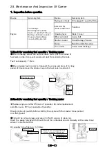 Предварительный просмотр 116 страницы Unic URW295CR Maintenance Manual