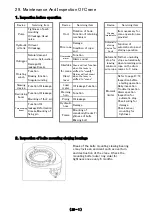 Предварительный просмотр 118 страницы Unic URW295CR Maintenance Manual