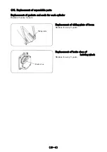 Предварительный просмотр 121 страницы Unic URW295CR Maintenance Manual