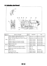 Предварительный просмотр 123 страницы Unic URW295CR Maintenance Manual