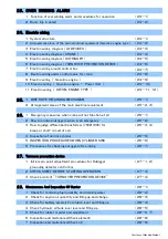 Preview for 5 page of Unic URW295CUR Workshop Manual