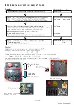 Preview for 37 page of Unic URW295CUR Workshop Manual