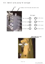 Preview for 65 page of Unic URW295CUR Workshop Manual