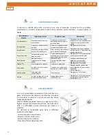 Preview for 14 page of UNICA TERM PLUS 9 User And Maintenance Manual