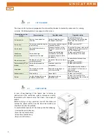 Preview for 36 page of UNICA TERM PLUS 9 User And Maintenance Manual