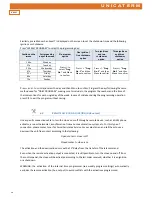 Preview for 38 page of UNICA TERM PLUS 9 User And Maintenance Manual