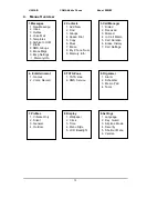 Preview for 14 page of UNICAIR UN510C User Manual