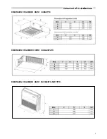 Предварительный просмотр 5 страницы Unical Air 7 HI Installation Manual