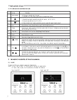 Preview for 7 page of Unical Air MFCS 12HI User Manual