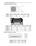 Preview for 4 page of Unical Air MFX2 18 HE Installation Manual