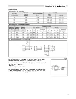 Preview for 31 page of Unical Air MFX2 18 HE Installation Manual