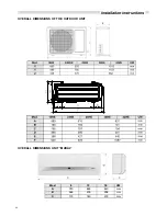 Preview for 38 page of Unical Air MFX2 18 HE Installation Manual