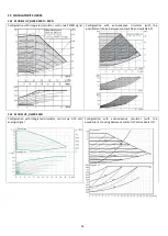 Preview for 26 page of Unical 00268661 User'S And Installer'S Manual