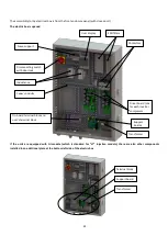 Preview for 33 page of Unical 00268661 User'S And Installer'S Manual