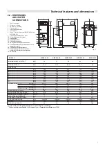 Preview for 7 page of Unical AIREX 25 2S Installation And Servicing Manual