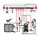 Preview for 27 page of Unical AIREX Series Installation And Maintenance Instructions Manual