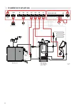 Preview for 30 page of Unical AIREX Series Installation And Maintenance Instructions Manual