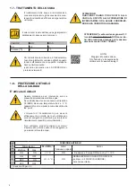 Preview for 8 page of Unical ALKON 100 Installation And Servicing Manual