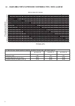 Preview for 12 page of Unical ALKON 100 Installation And Servicing Manual