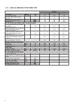 Preview for 14 page of Unical ALKON 100 Installation And Servicing Manual