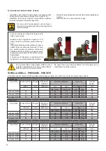 Preview for 26 page of Unical ALKON 100 Installation And Servicing Manual