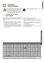 Preview for 27 page of Unical ALKON 100 Installation And Servicing Manual