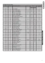 Preview for 31 page of Unical ALKON 100 Installation And Servicing Manual