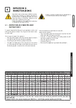 Preview for 63 page of Unical ALKON 100 Installation And Servicing Manual