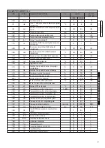 Preview for 67 page of Unical ALKON 100 Installation And Servicing Manual