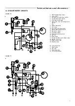 Preview for 9 page of Unical ALKON 28 R HE Installation And Servicing Manual