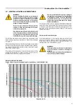 Preview for 15 page of Unical ALKON 28 R HE Installation And Servicing Manual