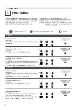 Preview for 40 page of Unical ALKON 35S C Installation And Servicing Manual