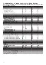 Preview for 14 page of Unical ALKON 50 c Installation And Servicing Manual