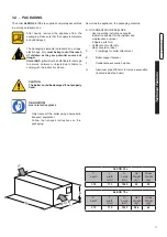 Preview for 17 page of Unical ALKON 50 c Installation And Servicing Manual