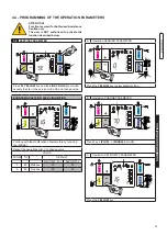 Preview for 35 page of Unical ALKON 50 c Installation And Servicing Manual