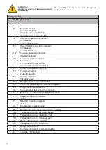 Preview for 38 page of Unical ALKON 50 c Installation And Servicing Manual