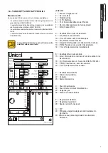 Предварительный просмотр 7 страницы Unical ALKON 50c Installation And Servicing Manual